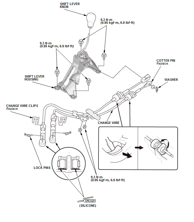 Manual Transaxle - Service Information